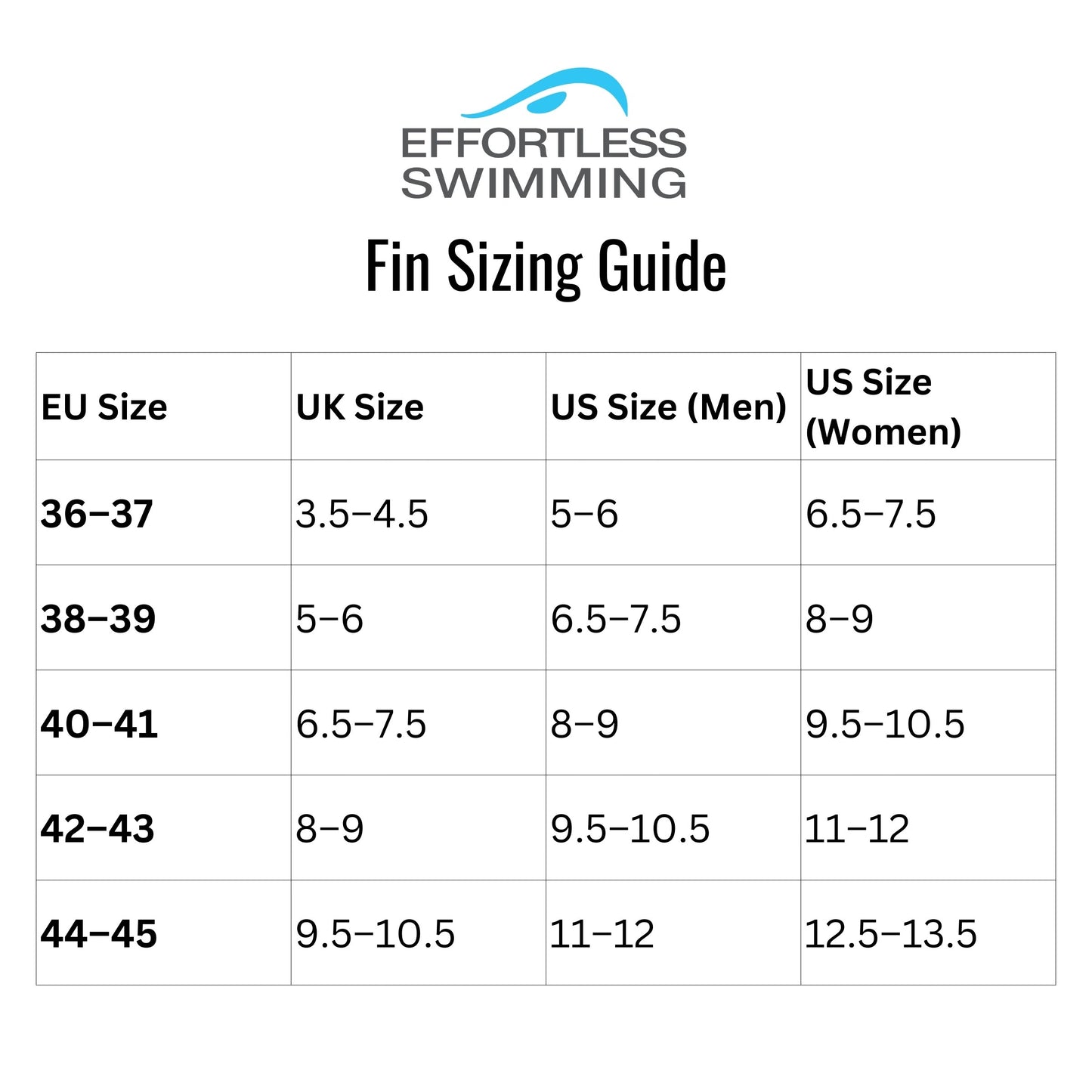 Effortless Swimming Performance Fin