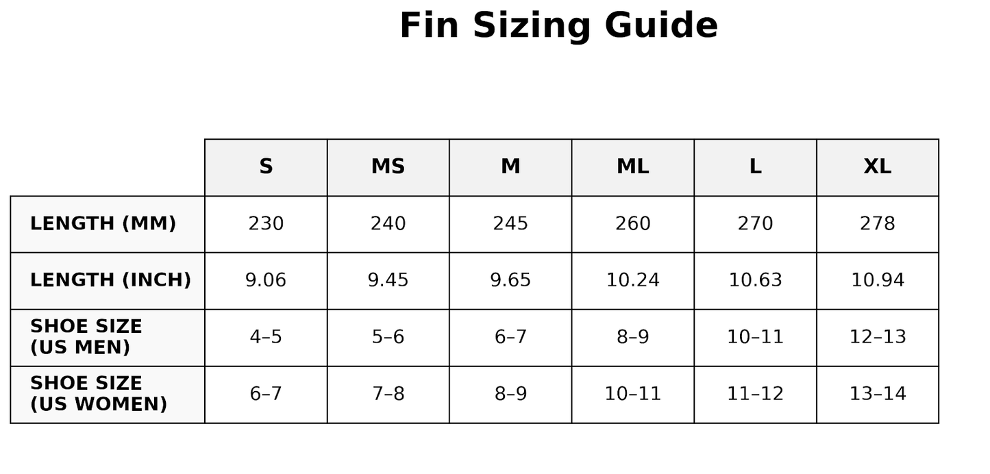 Effortless Swimming Performance Fin