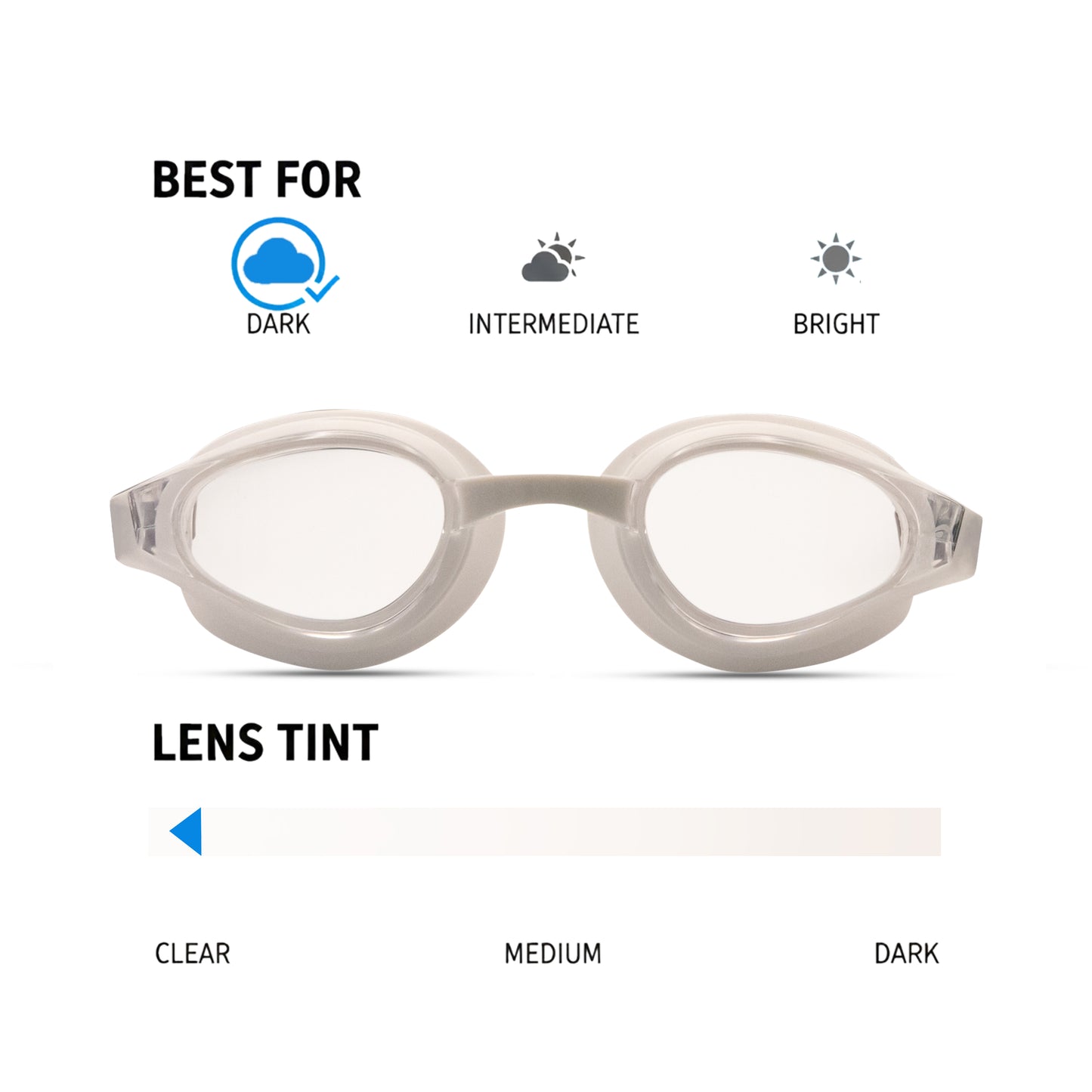 NanoClear™ Strike Swim Goggles Clear (White/Black)