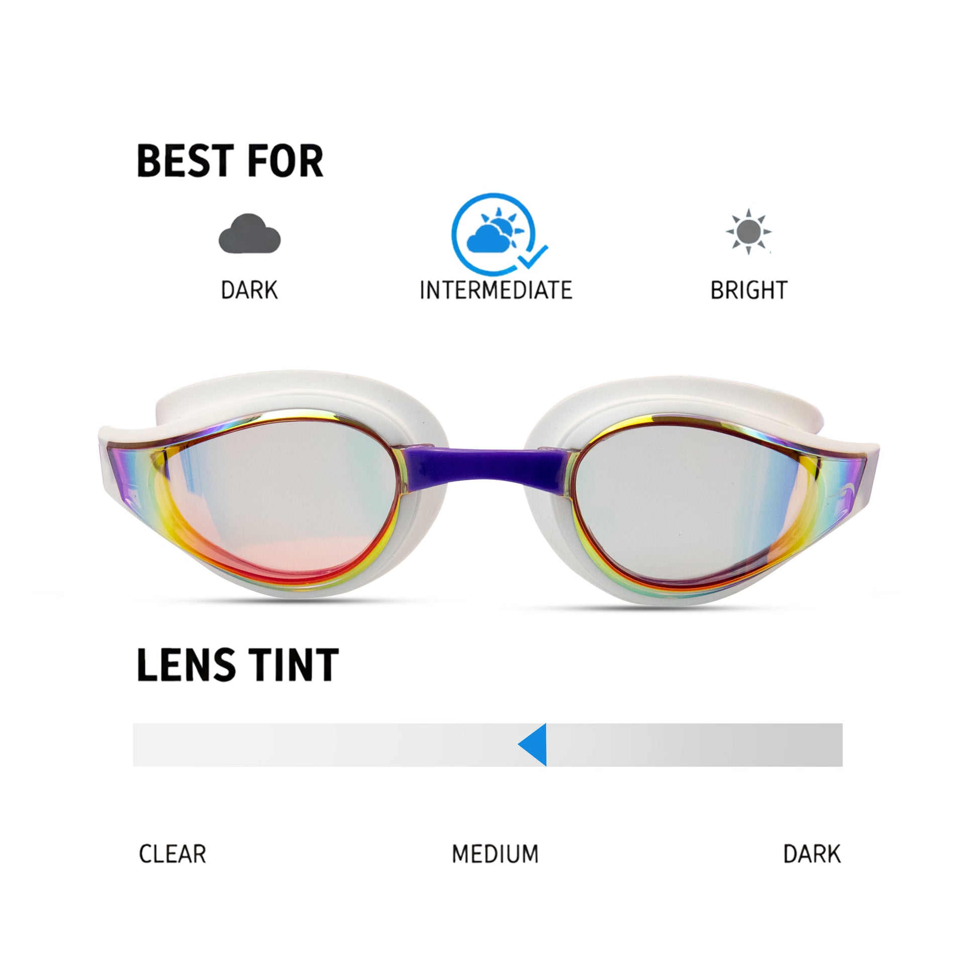 incite elite swimming goggles NanoClear™ Strike Swim Goggles Sunrise Mirror