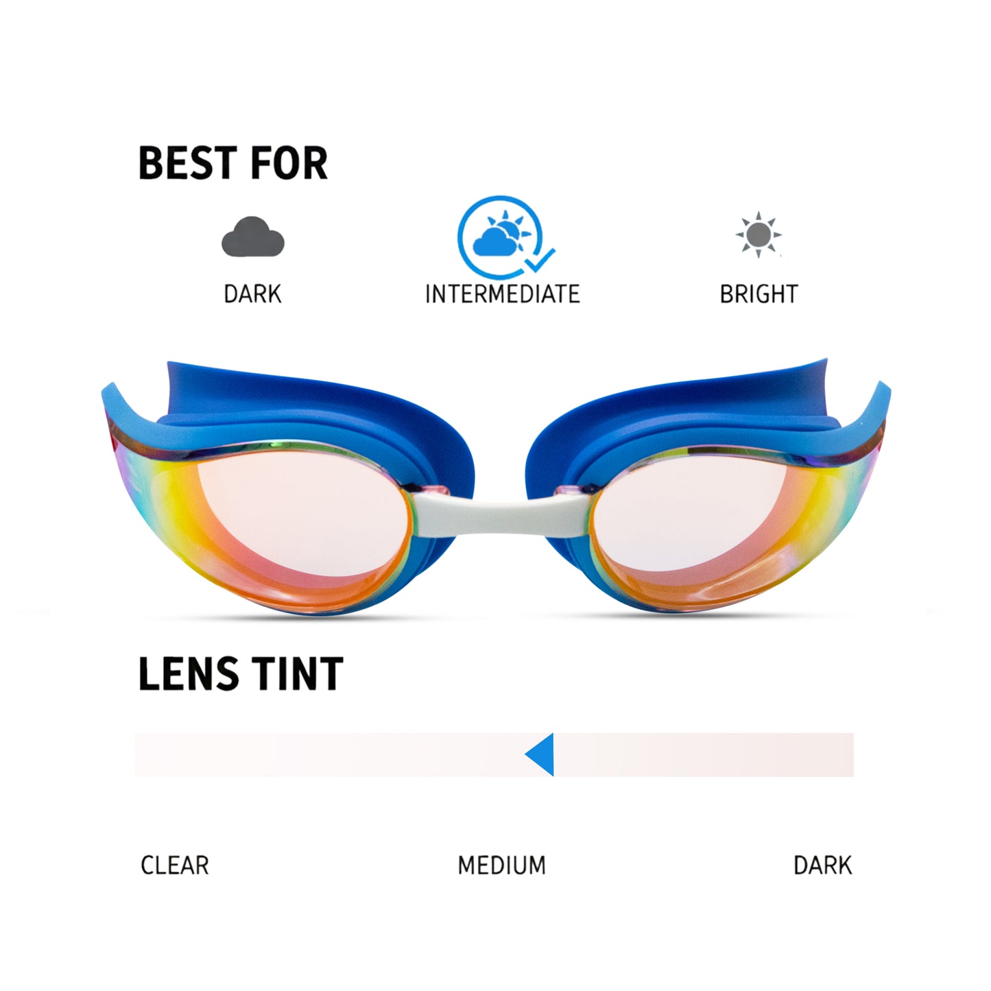 NanoClear™ Strike Swim Goggles Sunrise Mirror - (Blue/Red)